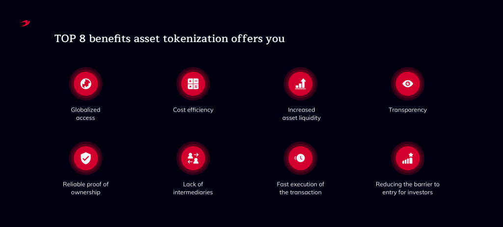 Benefits of asset tokenization