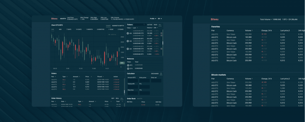 crypto exchange dashboard (Biteeu)