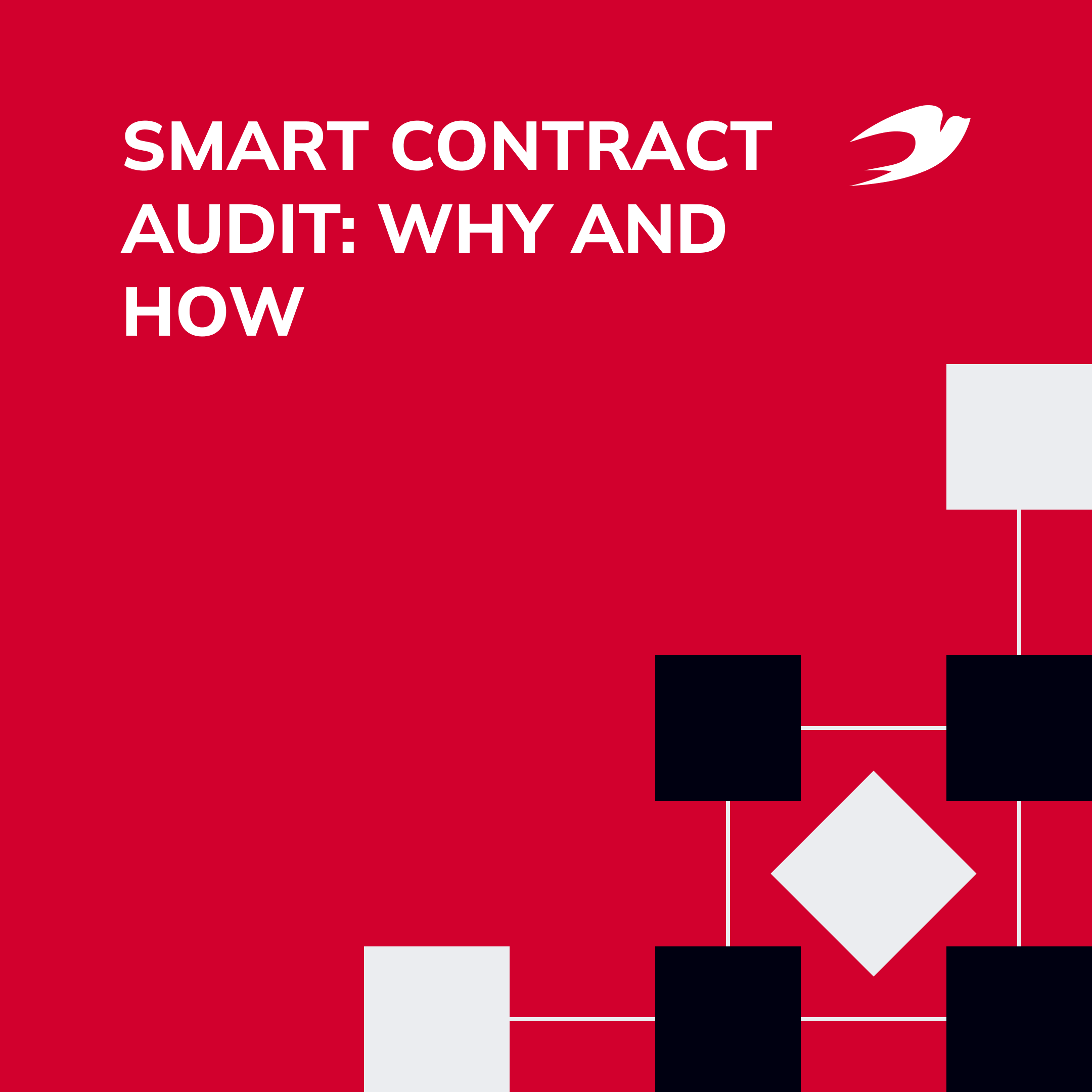 Smart Contract Audit: Why and How