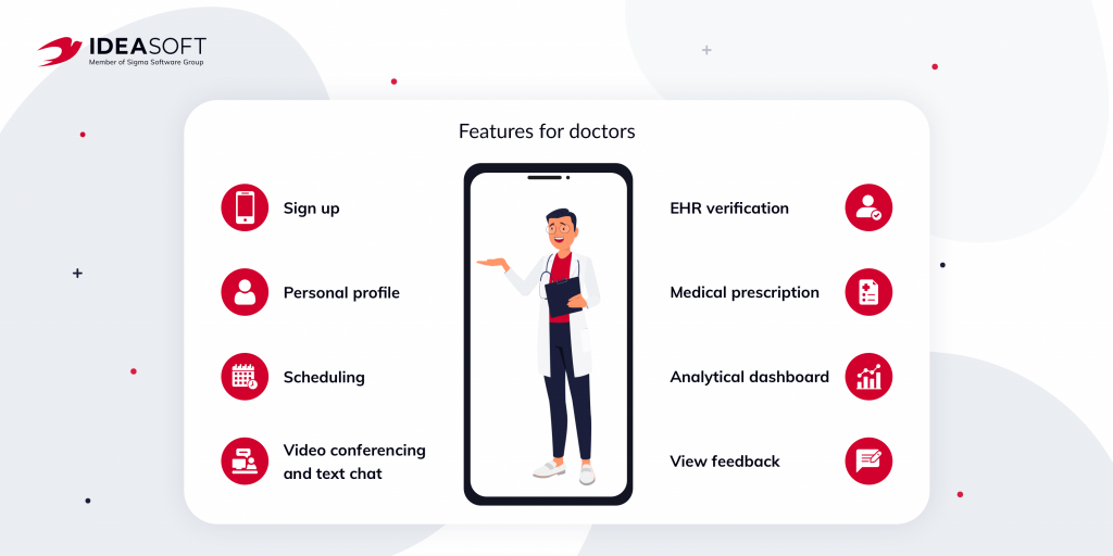 telemedicine features for doctors