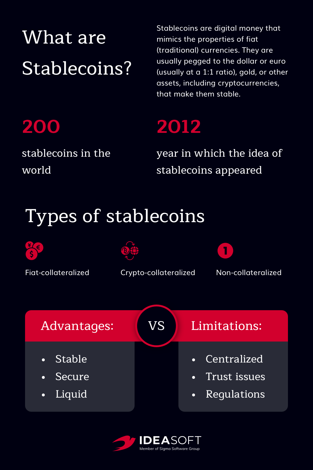 what are stablecoins