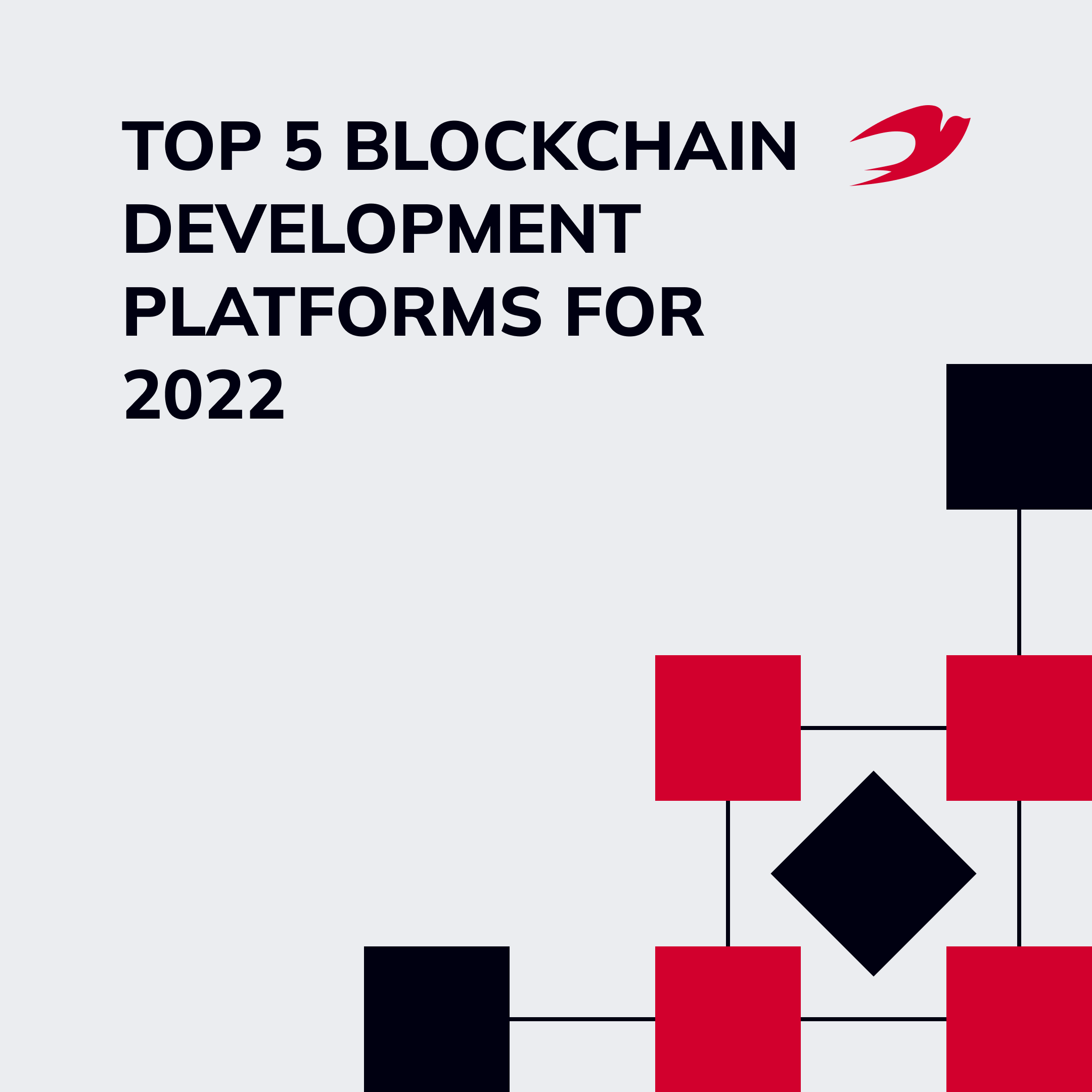 Top 5 Blockchain Development Platforms for 2022