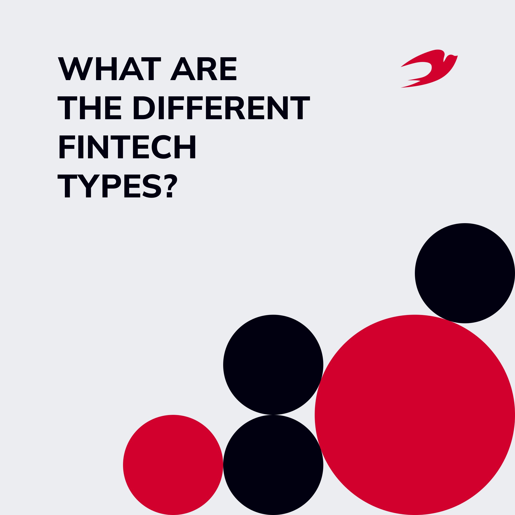 What Are the Different Fintech TypesWhat Are the Different Fintech Types