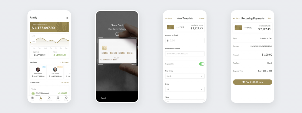 neobank development services