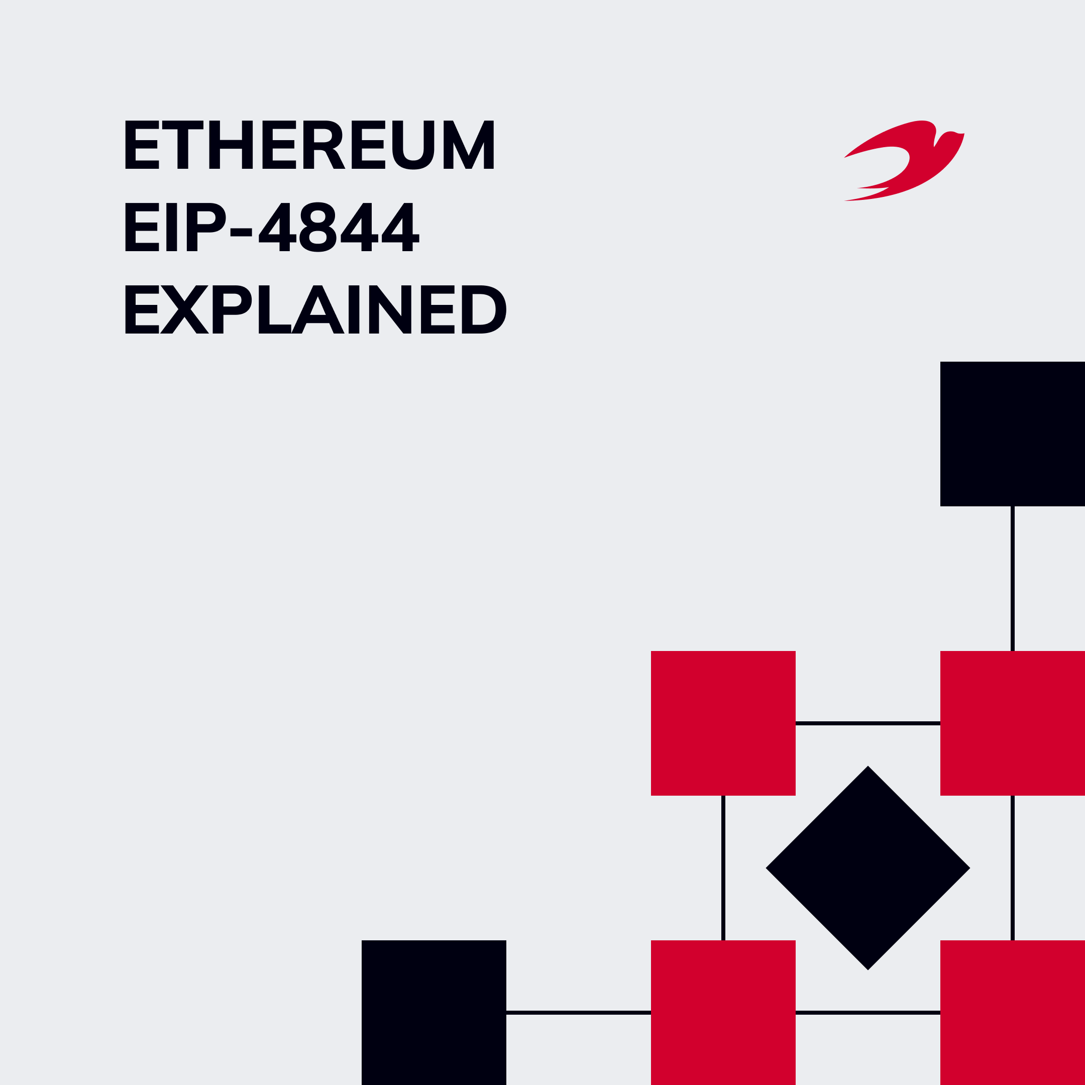 Ethereum EIP-4844 Explained