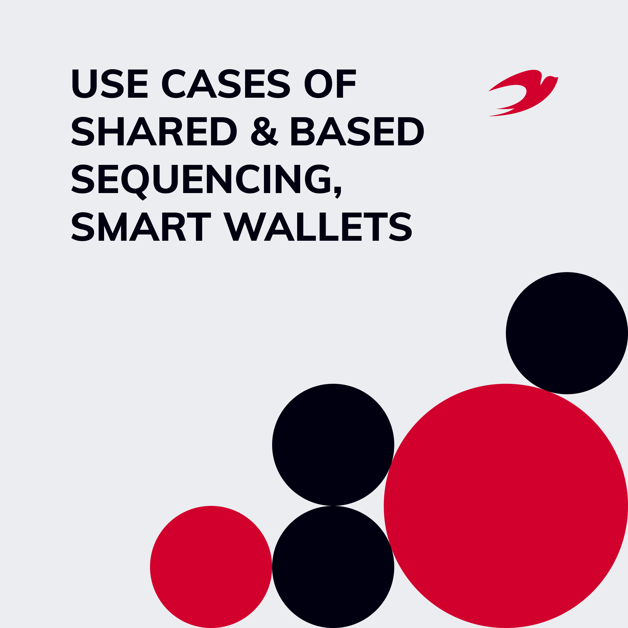 Use Cases of Shared & Based Sequencing, Smart Wallets