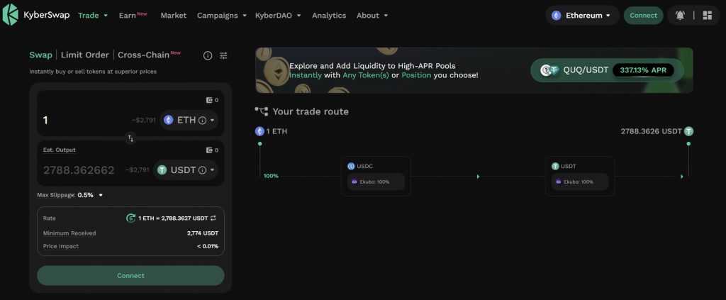 Kyberswap DEX Aggregator